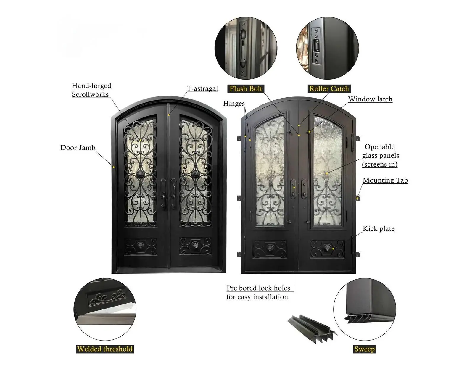 Iron entrance door construction showing frame, glazing, hinges, threshold and hardware locations