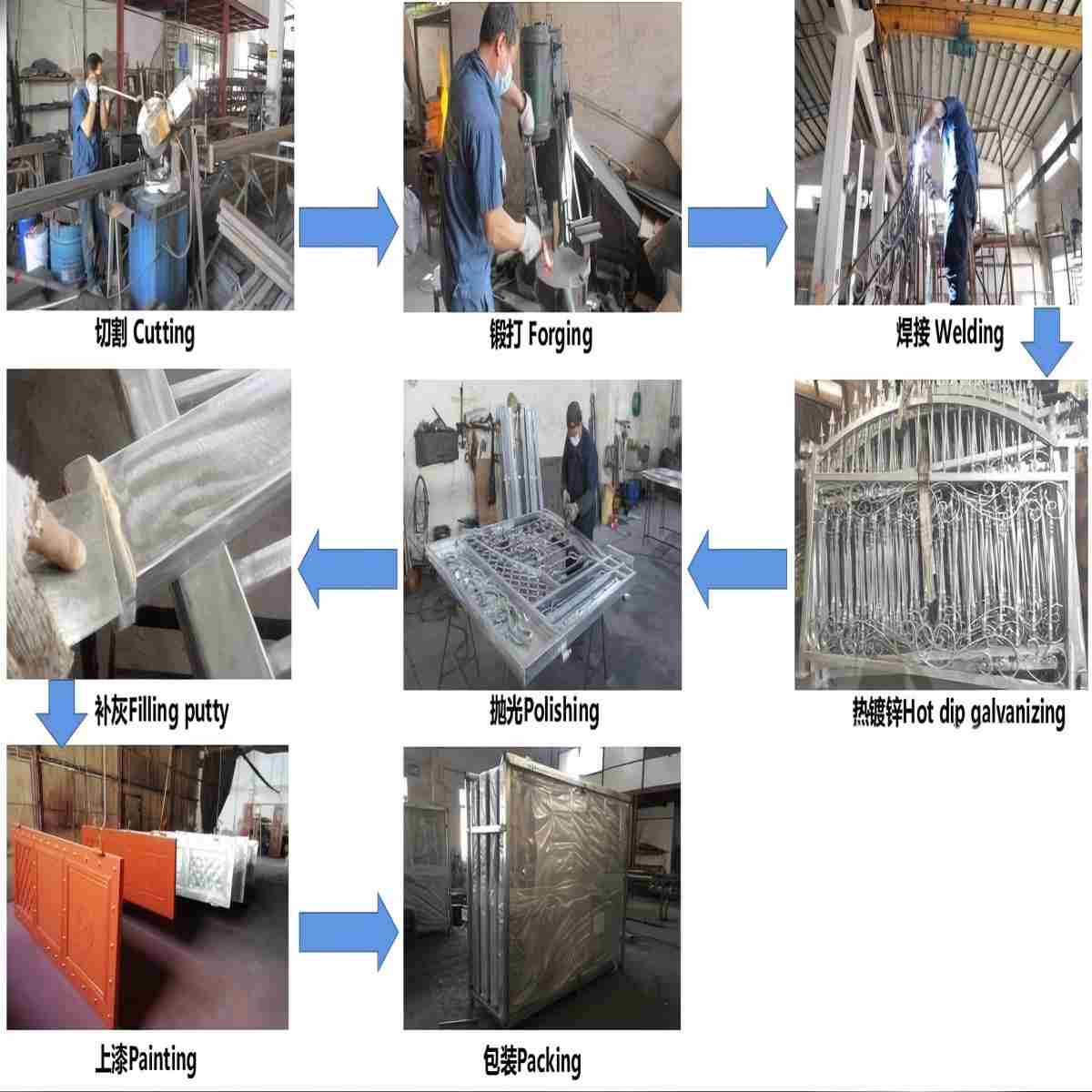 Iron Door Production Process