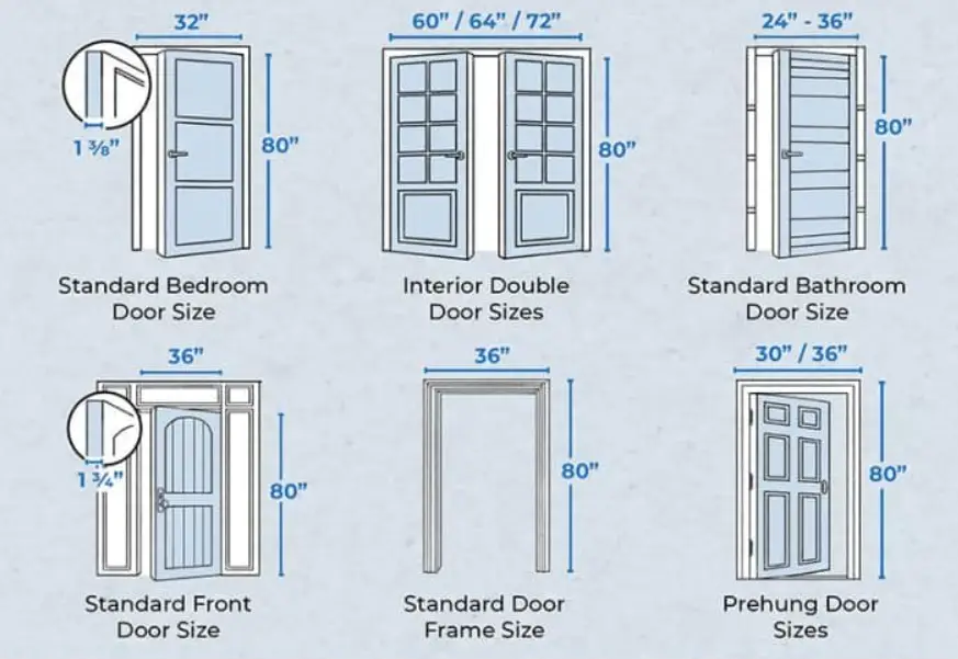 Common Door Sizes