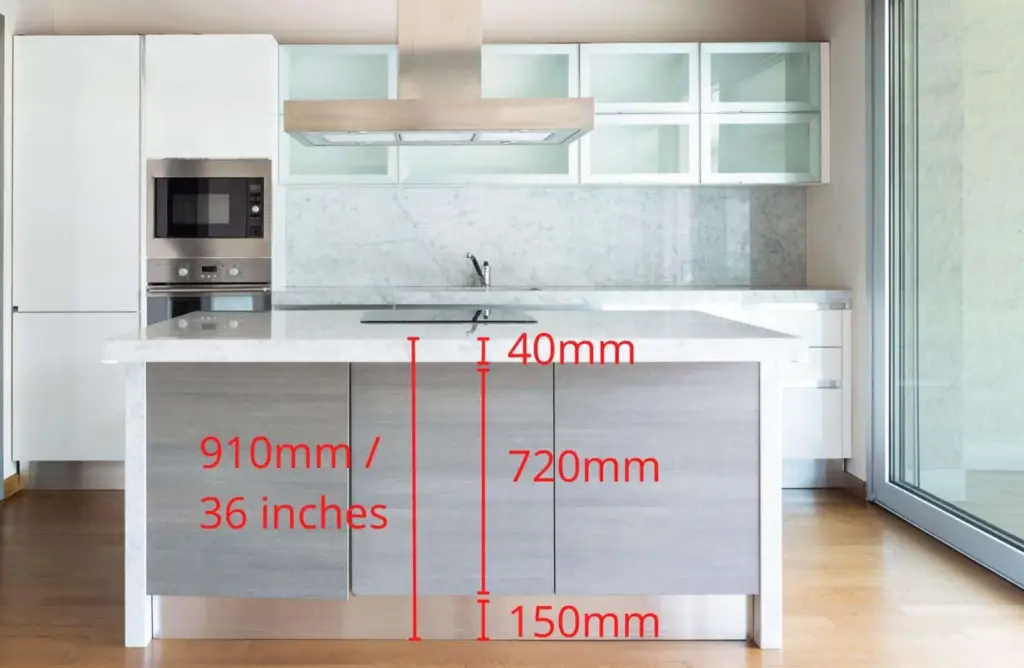 Kitchen Countertop Heights