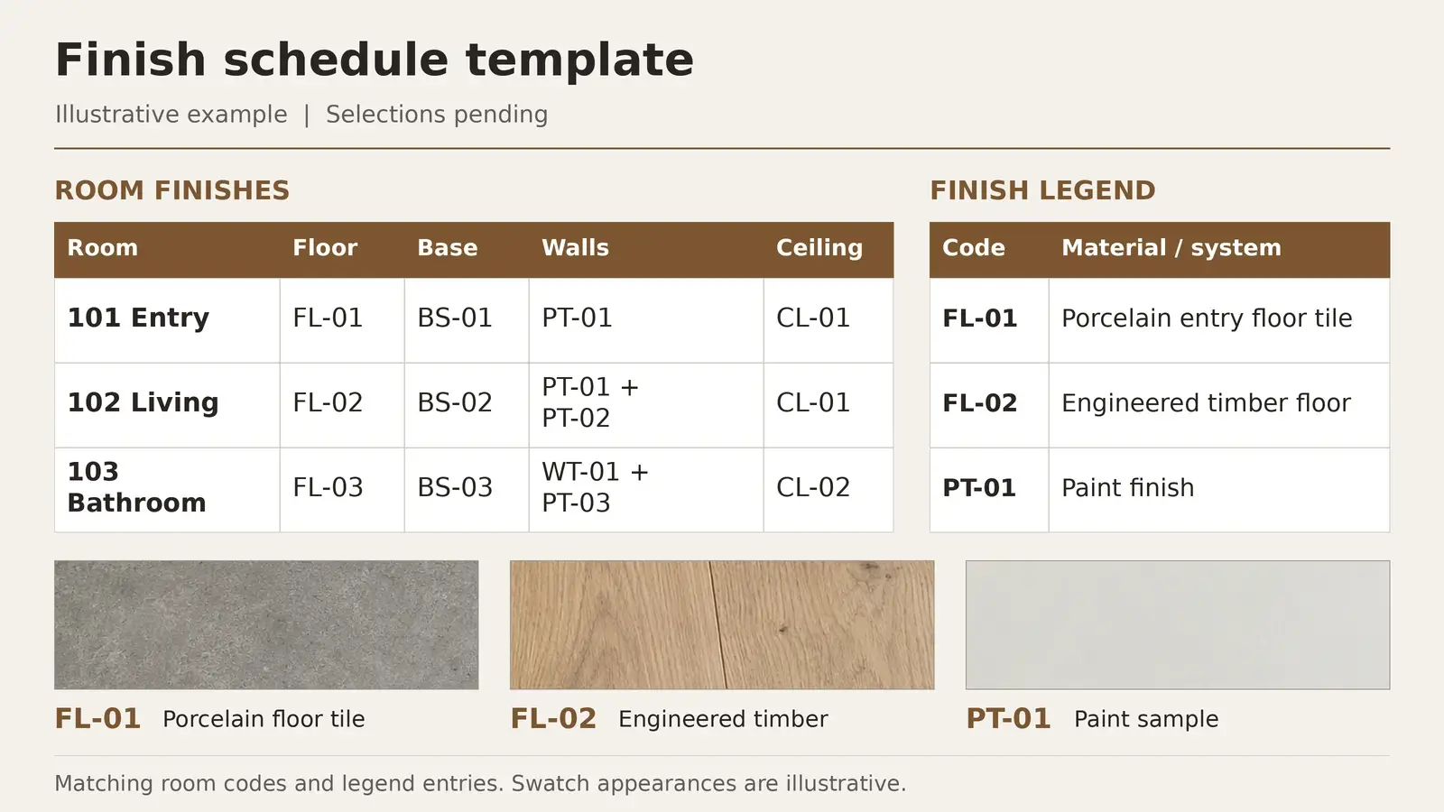 Finish schedule template showing room surfaces and matching material codes